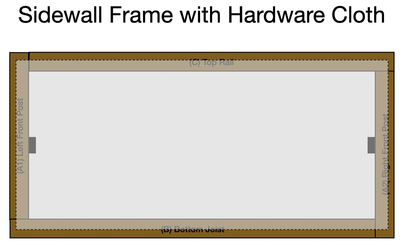 Sidewall Frame with Hardware Cloth